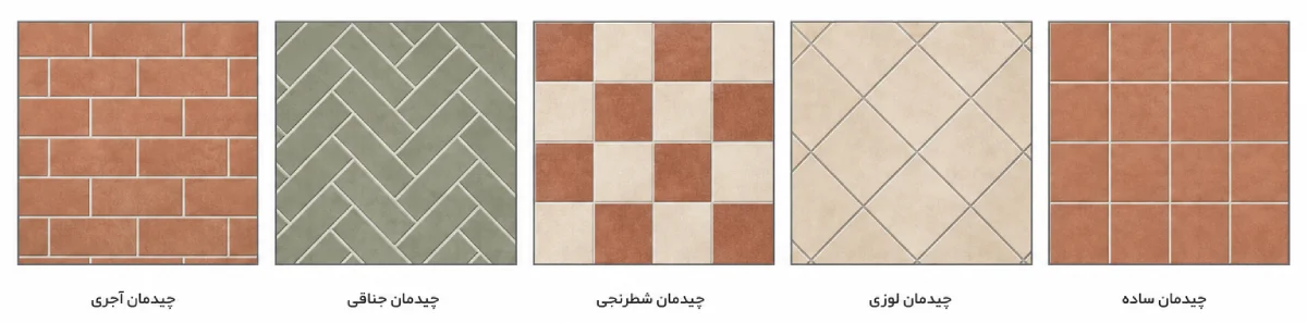 انواع چیدمان کاشی: ساده، لوزی، شطرنجی، جناقی و آجری